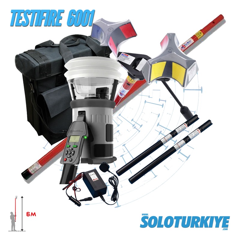 TESTIFIRE 6001